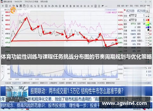 体育功能性训练与课程任务挑战分布图的节奏周期规划与优化策略