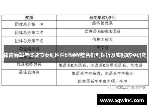 体育舞蹈与体能节奏配速管理课程整合机制探析及实践路径研究